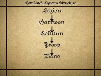 Legions