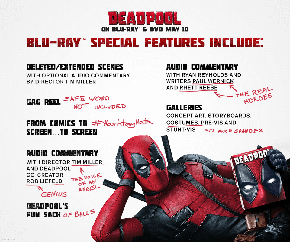 deadpool-blu-ray-features