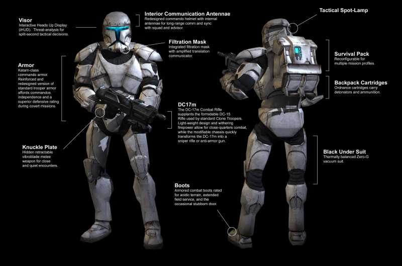 clone trooper commander armor
