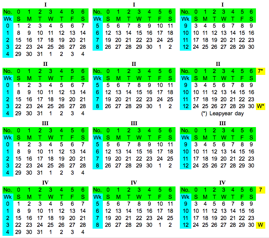 сколько дней прошло с 6 апреля 2014 года