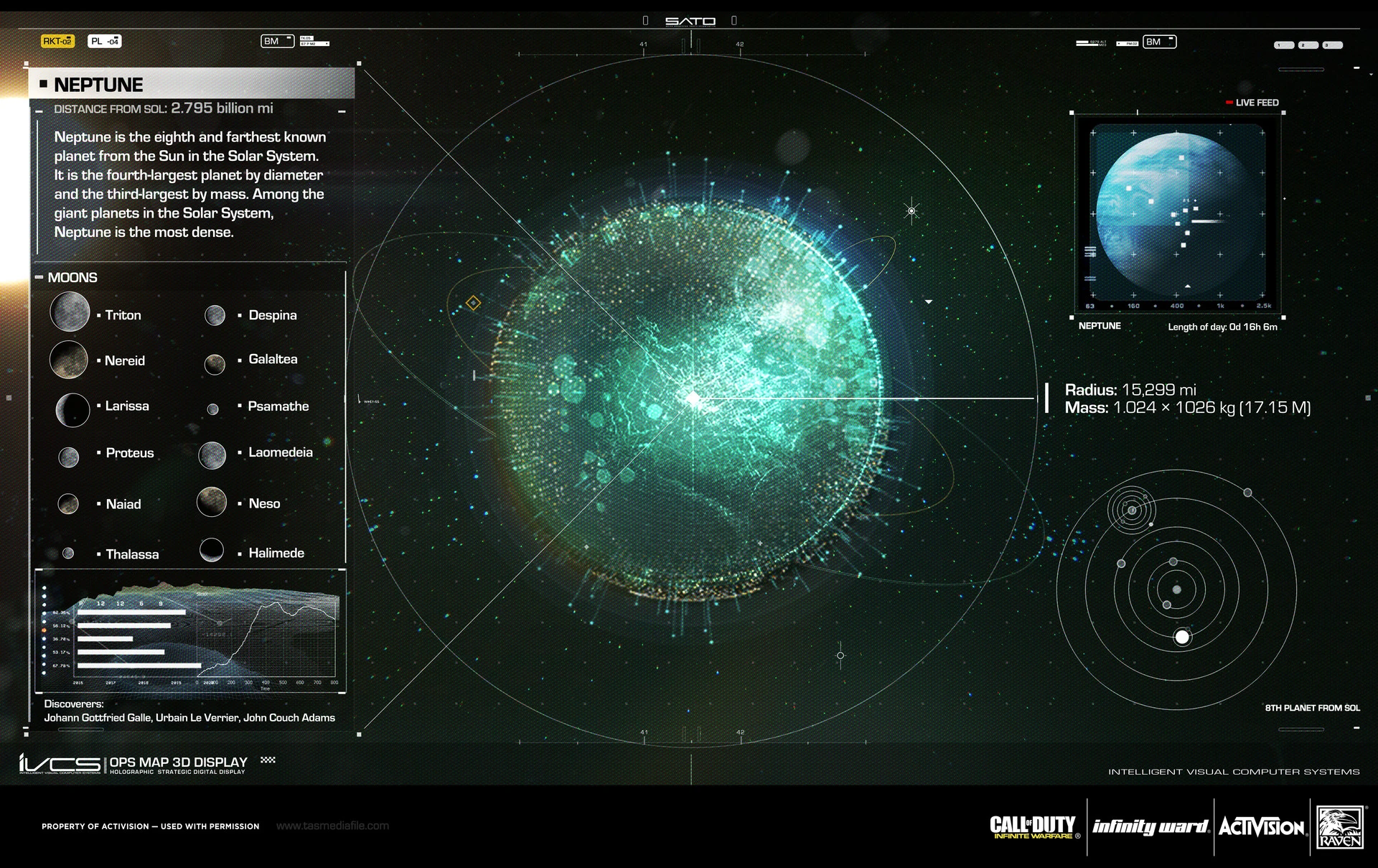 Image OPS Map concept 4 IW.jpg Call of Duty Wiki FANDOM powered