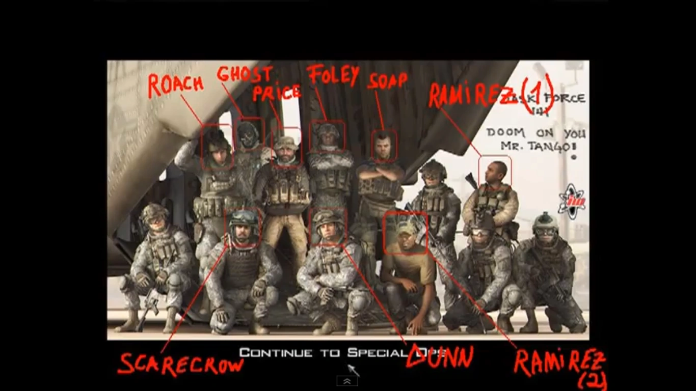 Image Roach's face.png Call of Duty Wiki FANDOM powered by Wikia