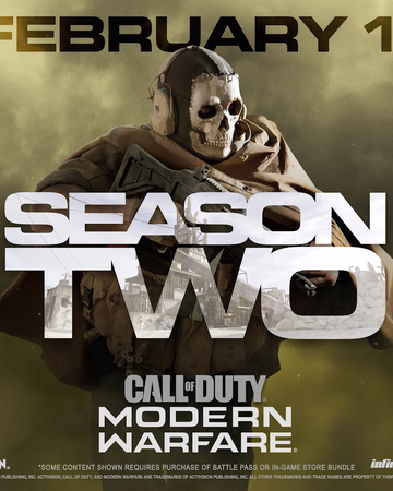 Modern Warfare Guide Wiki