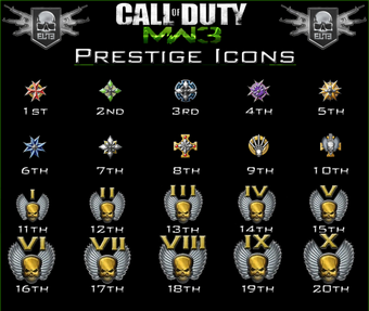 Prestige Mode Call Of Duty Wiki Fandom