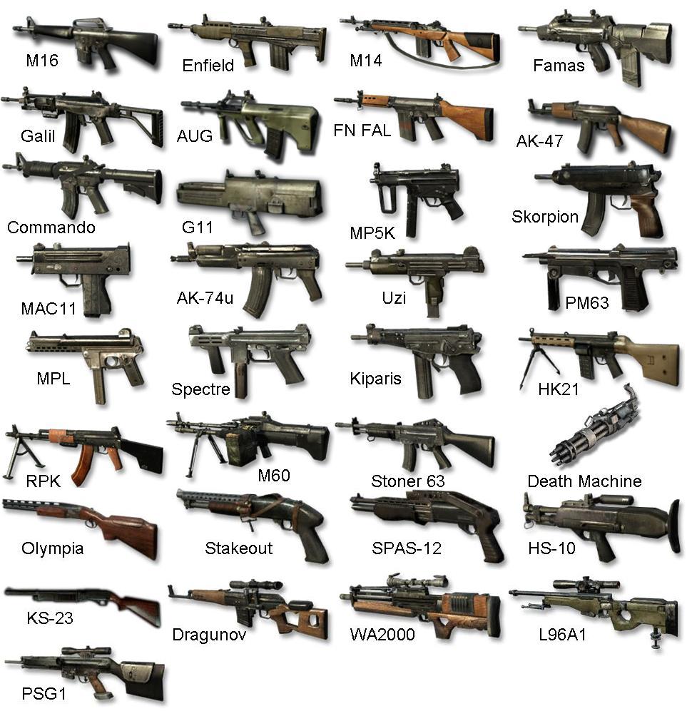 Image Primary Assortment BO.JPG Call of Duty Wiki FANDOM powered