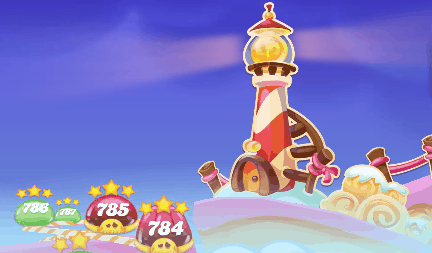 Candylighthouse