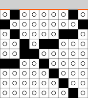 Level 24 DCG Notes