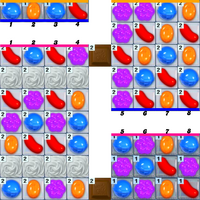 CCR Level 74 V2 Notes