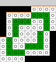 Level 7 DCG Notes