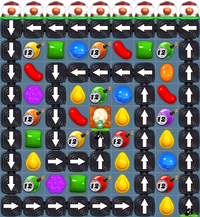 CCR Level 774 V2 Notes