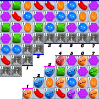 CCR Level 796 V2 Notes