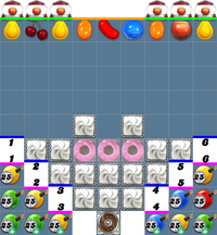 CCR Level 434 V2 Notes