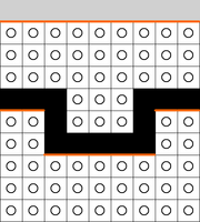 Level 28 DCG Notes