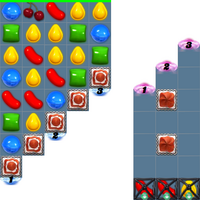 CCR Level 894 Notes