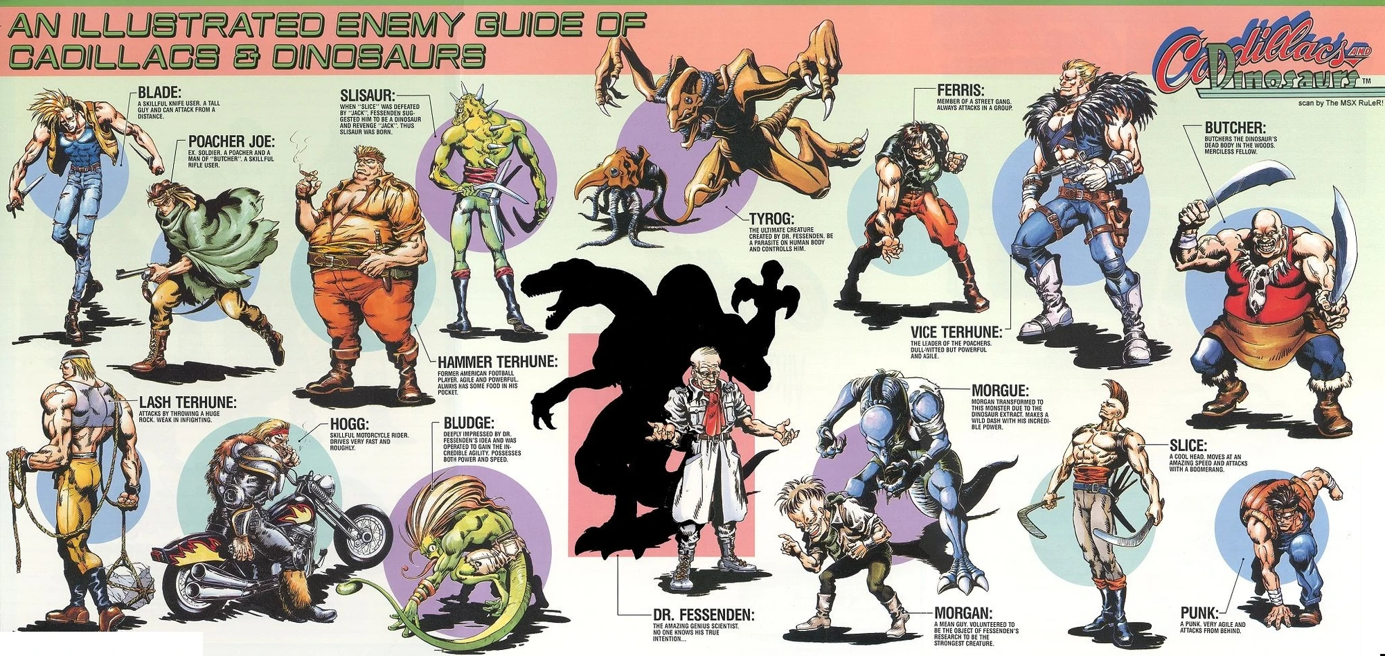 Capcom Is Back Baby What Old Capcom Ips Would You Love