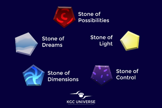Stones of the cosmos diagram 1