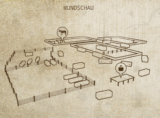 Mundschau