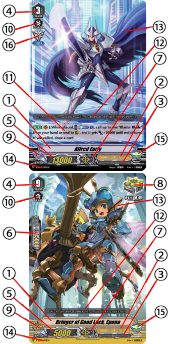 Comment jouer à Cardfight!! Vanguard ?  Latest?cb=20151208134104