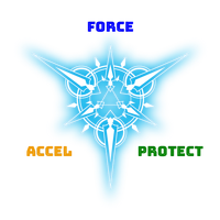 Icon ImaginaryGift