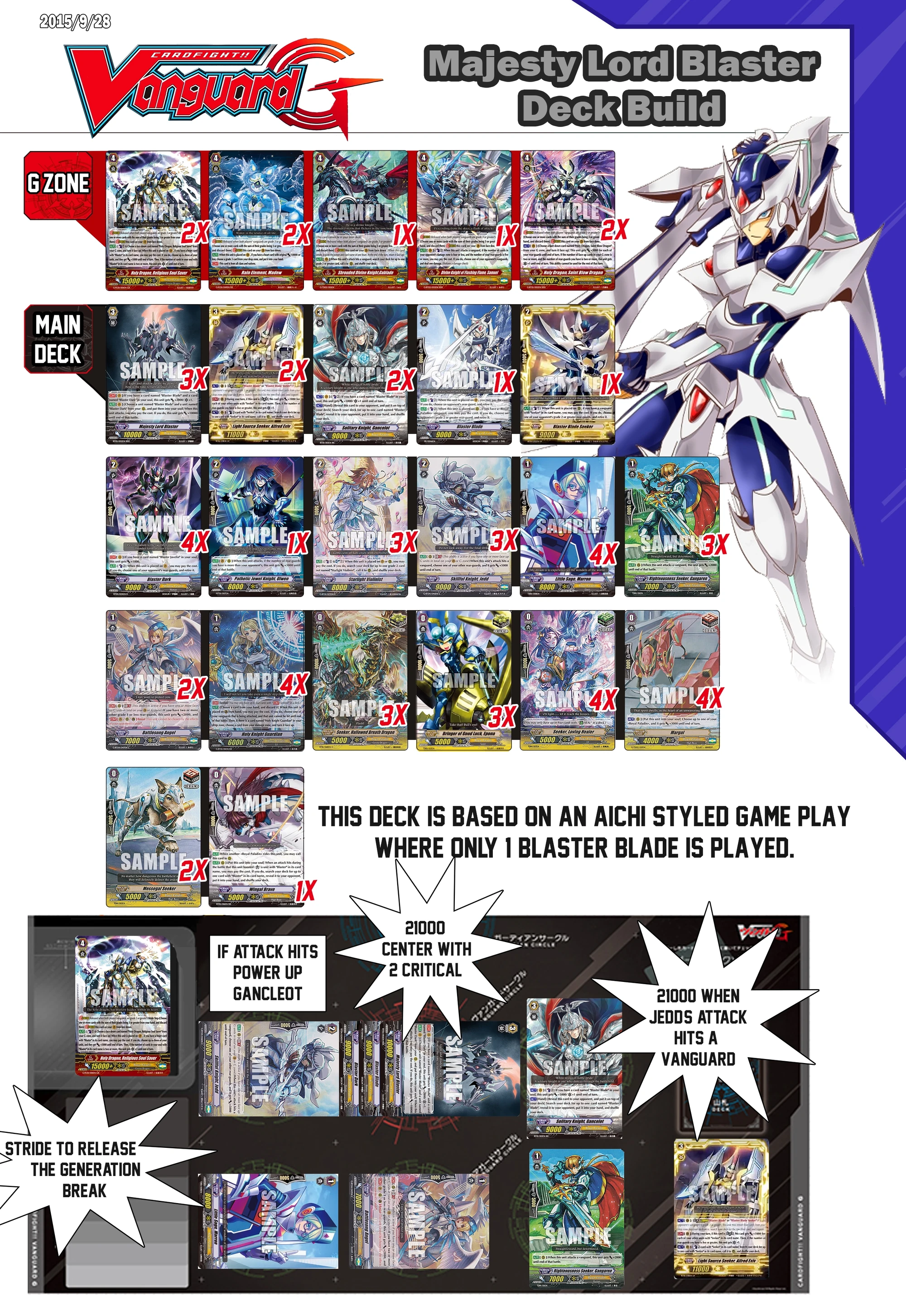 User blogMooshra12/Deck Build Display Template