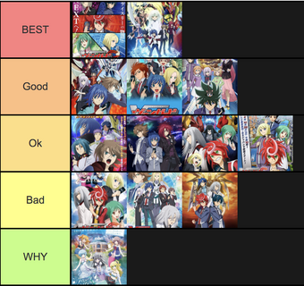 User Blog Cfdrewbert All Seasons Tier List Cardfight