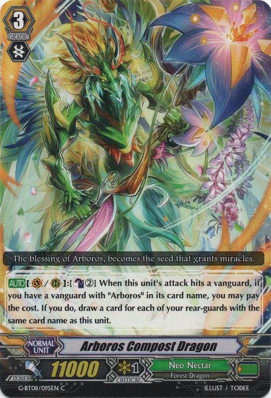 Arboros Compost Dragon