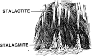 Stalactite (PSF) svg