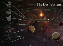 Dust System