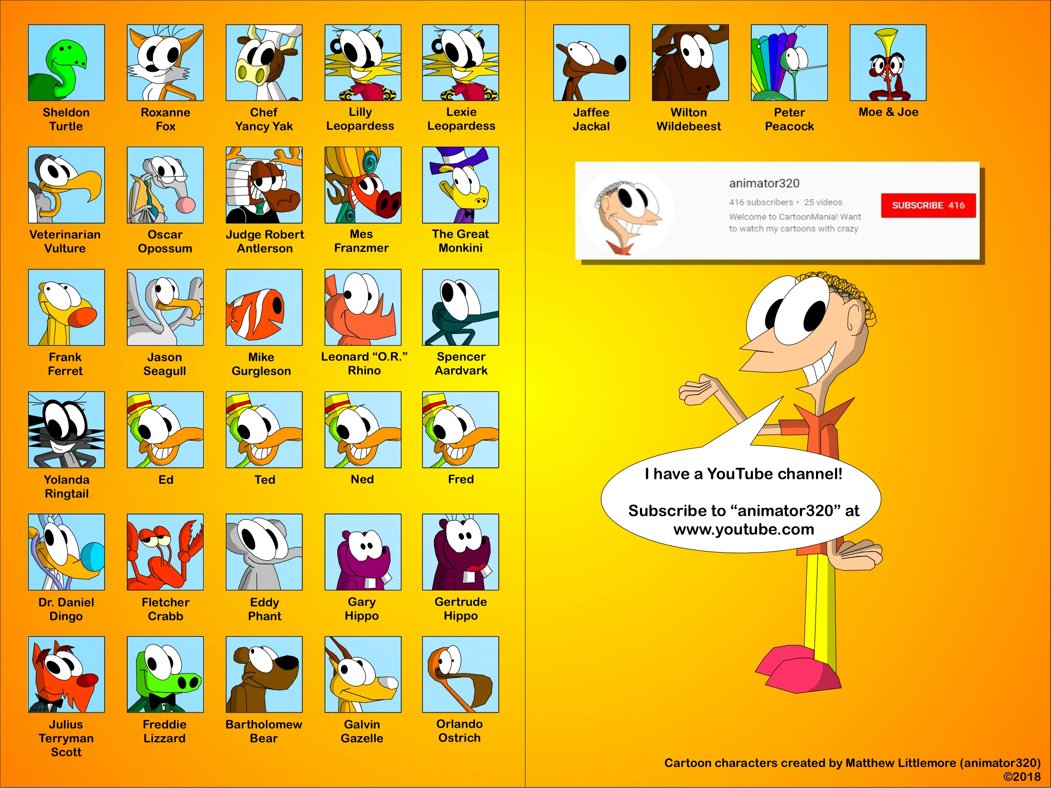 Cartoon Characters Guide Cartoonmania320 Wiki Fandom
