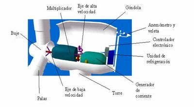 Eolico1-1-