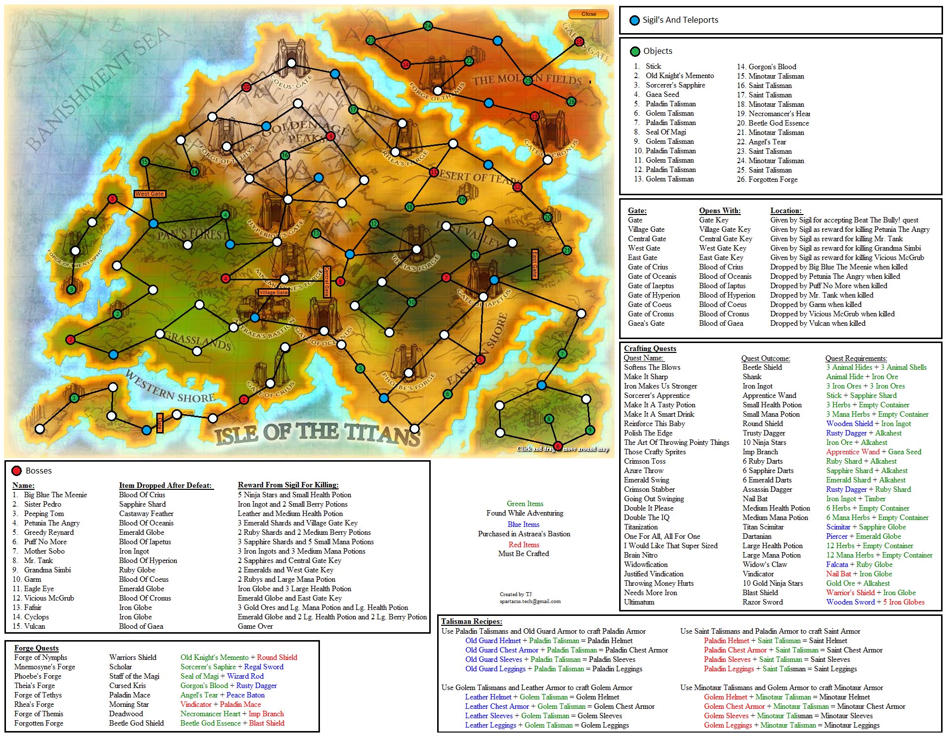 Castaway Wiki Crafting Castaway Wiki Crafting