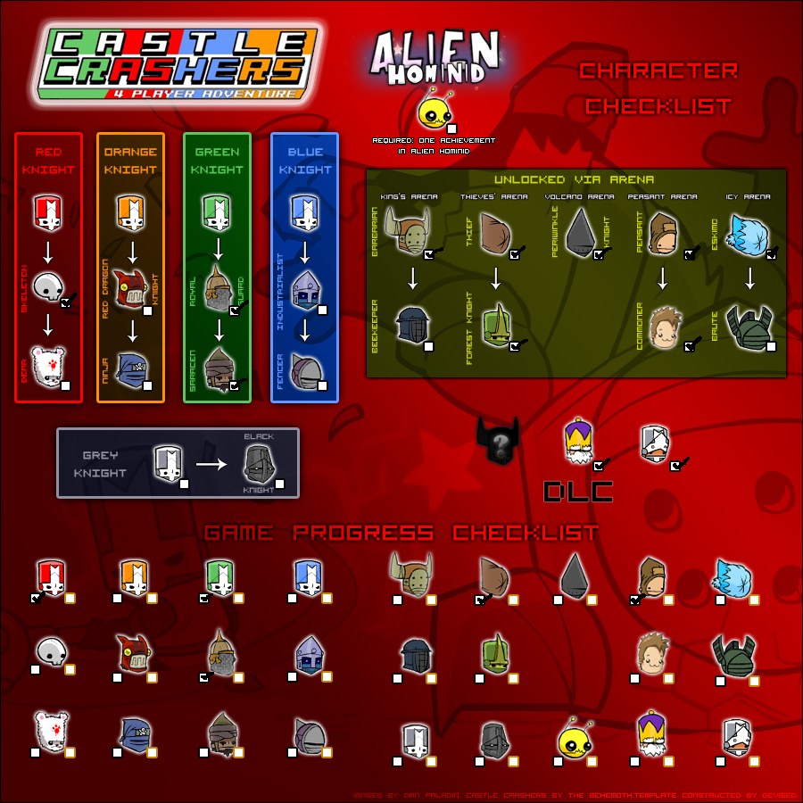 Кастл крашерс. Как получить всех персонажей в игре. Кастл крашерс. Кастл крашерс. Кастл крашерс герои.