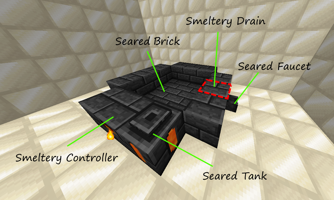 Tinker's Construct Smeltery  Castrum Gaming Wiki  FANDOM 