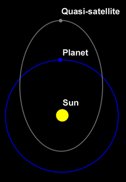 Quasi-satellite