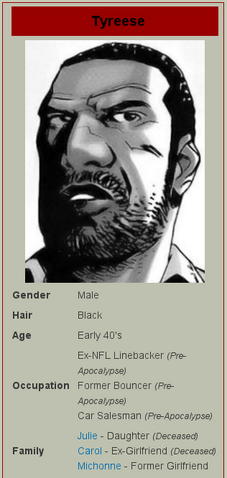 File:Tyreese-nPI.png