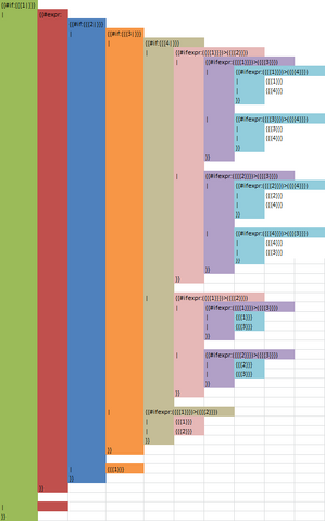 File:Max4 split overview.png