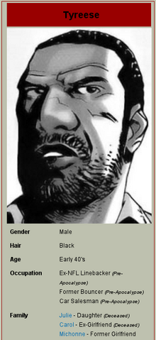 File:Tyreese-PI.png