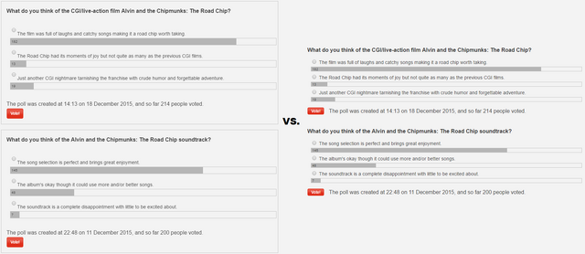File:Polls - Default Look Vs Custom Design.png