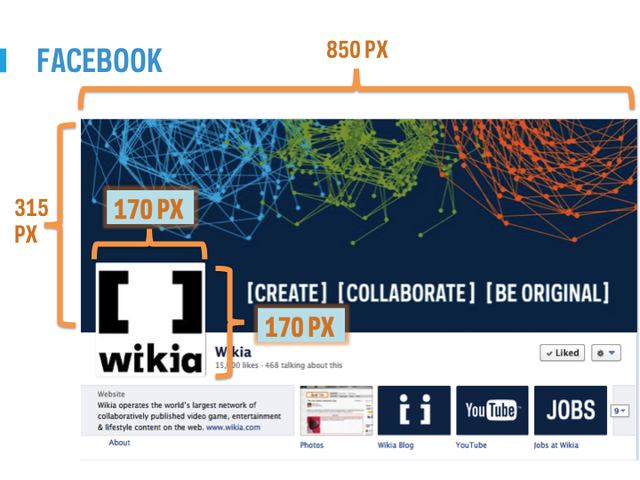 File:Social media webinar Slide11.png