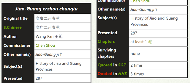 File:Right column overlapping.png