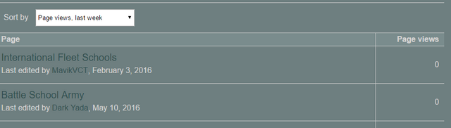 File:PopularPagesBroke.png