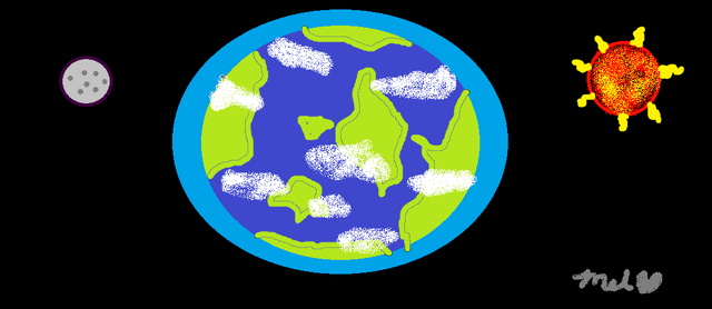 File:Earth.png