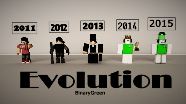 File:Evolution of Me.png