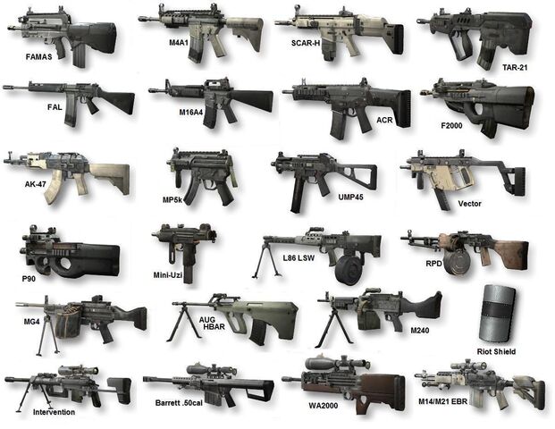 File:Weapons of MW2 (Primary) RPD and FAL.jpg