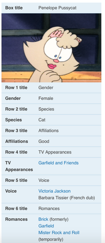 File:Infobox Example.png
