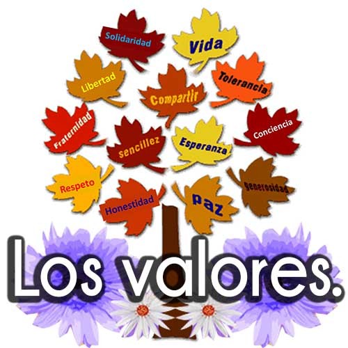 Image result for foto de valores