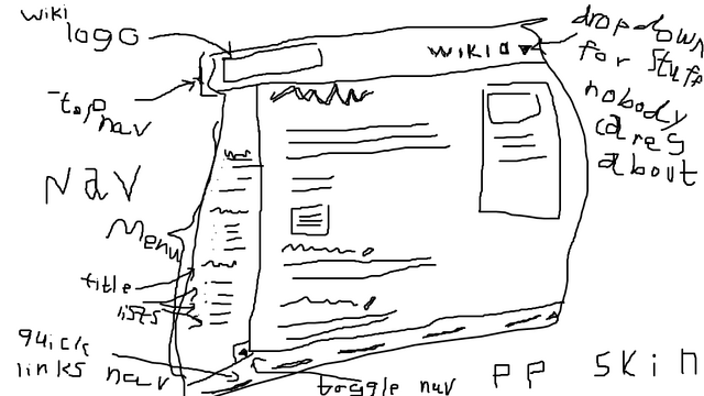 File:P-P Skin.png