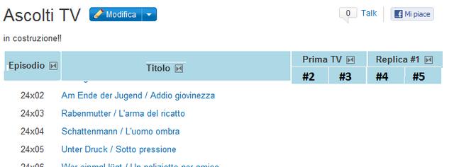 File:Sortable.png