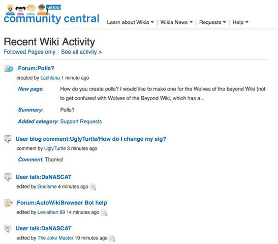 File:Recent-Wiki-Activity---Wikia-Community-Central.jpg