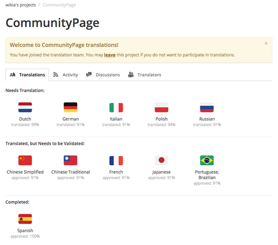 File:TM-Community-Page.png